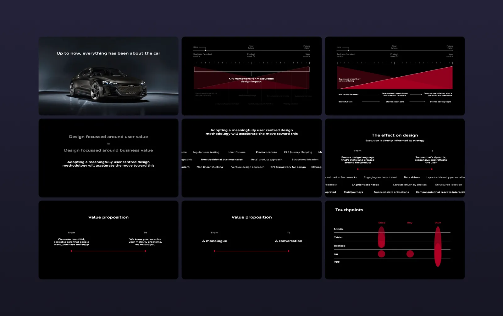 Pages from the Audi design strategy deck: dark slides with charts and notes.