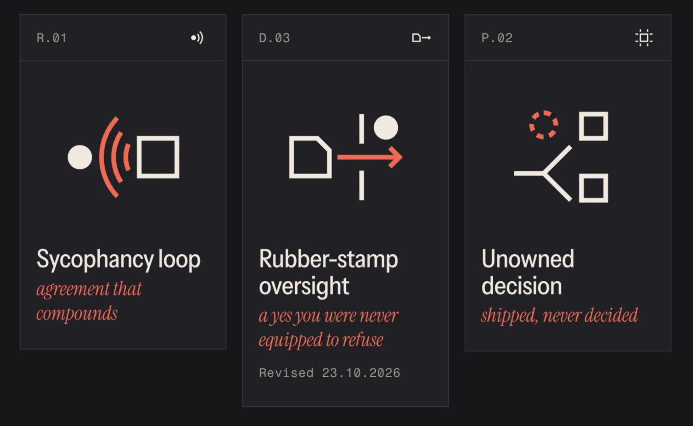 Three pattern tiles: Sycophancy loop, Rubber-stamp oversight and Unowned decision, each with its glyph and code.