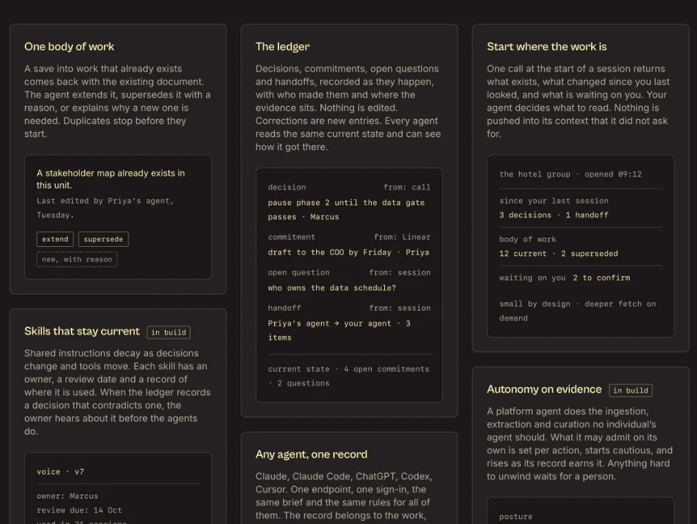 Cartogra’s features: one body of work, the ledger, start where the work is, skills that stay current and autonomy on evidence.