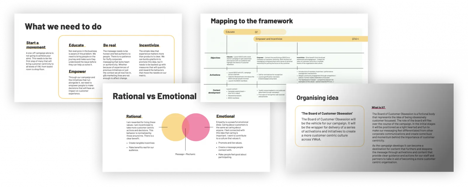 Outputs from a design sprint: problem framing, creative objectives and ideas.